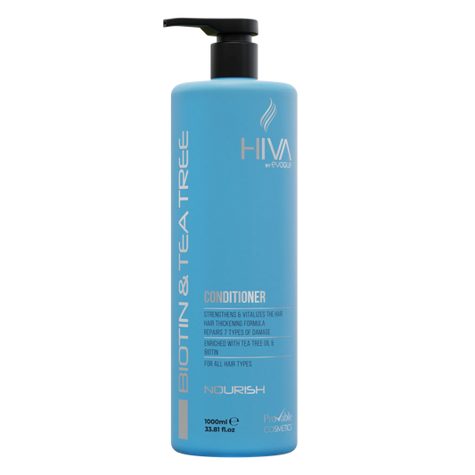 Biotin Shampoo, Hiva